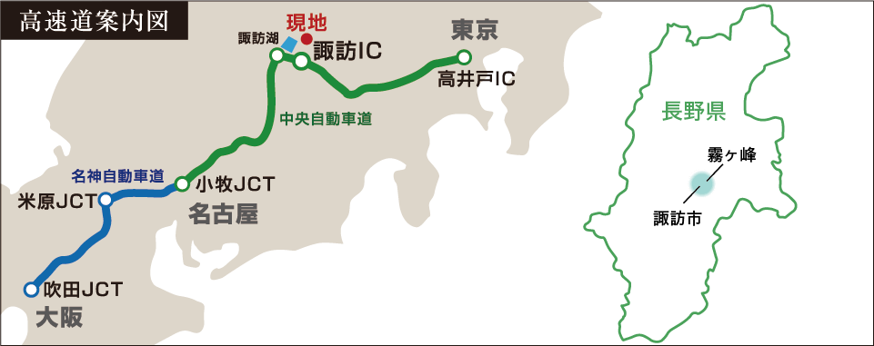 高速道路案内図