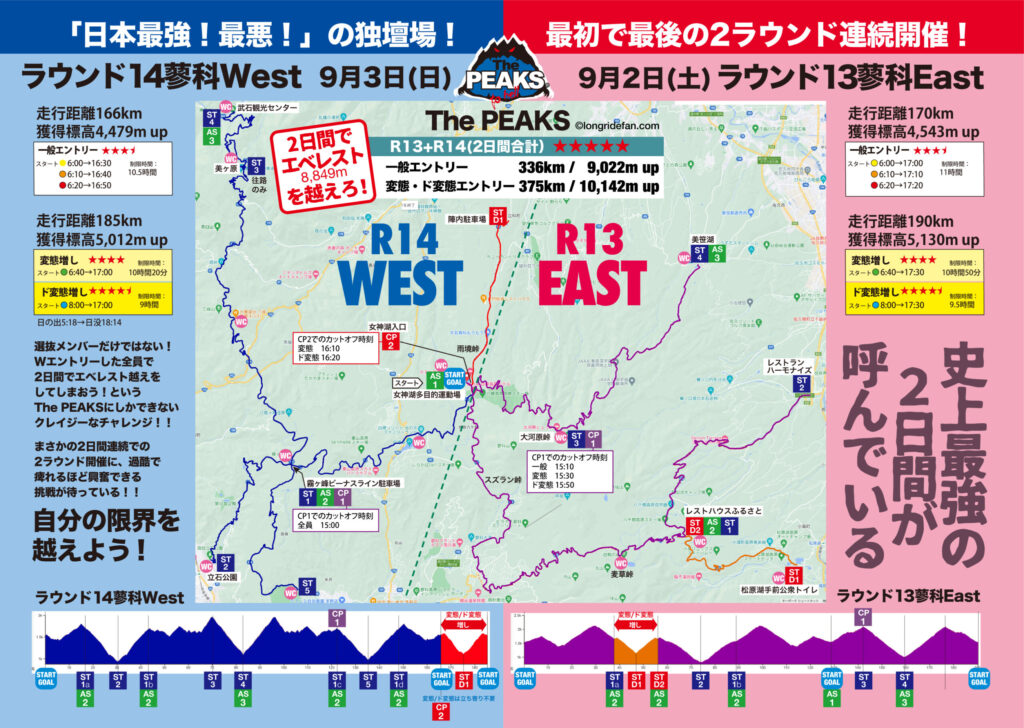 THE　PEAKS　霧ヶ峰