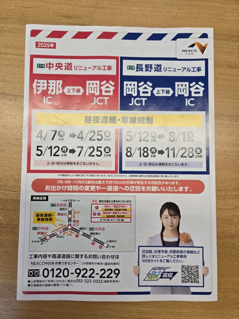 中央道規制