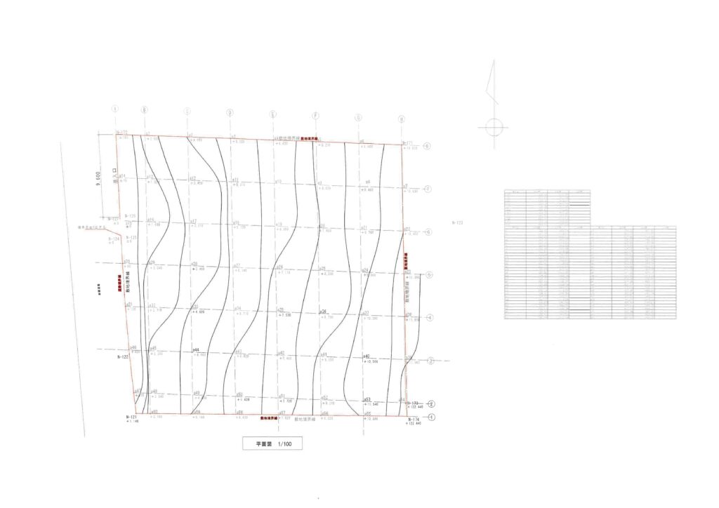 特定盛土規制法
別荘地
別荘建築
勾配
急こう配での建物建築